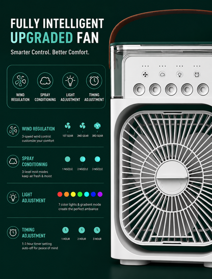 The PolarMist Fan™